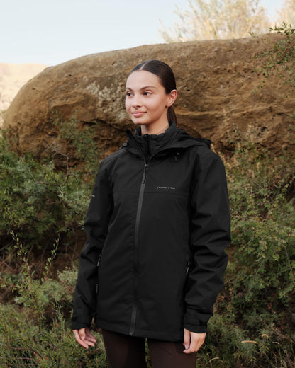 Puffer 3in1 Rain Jacket All Black