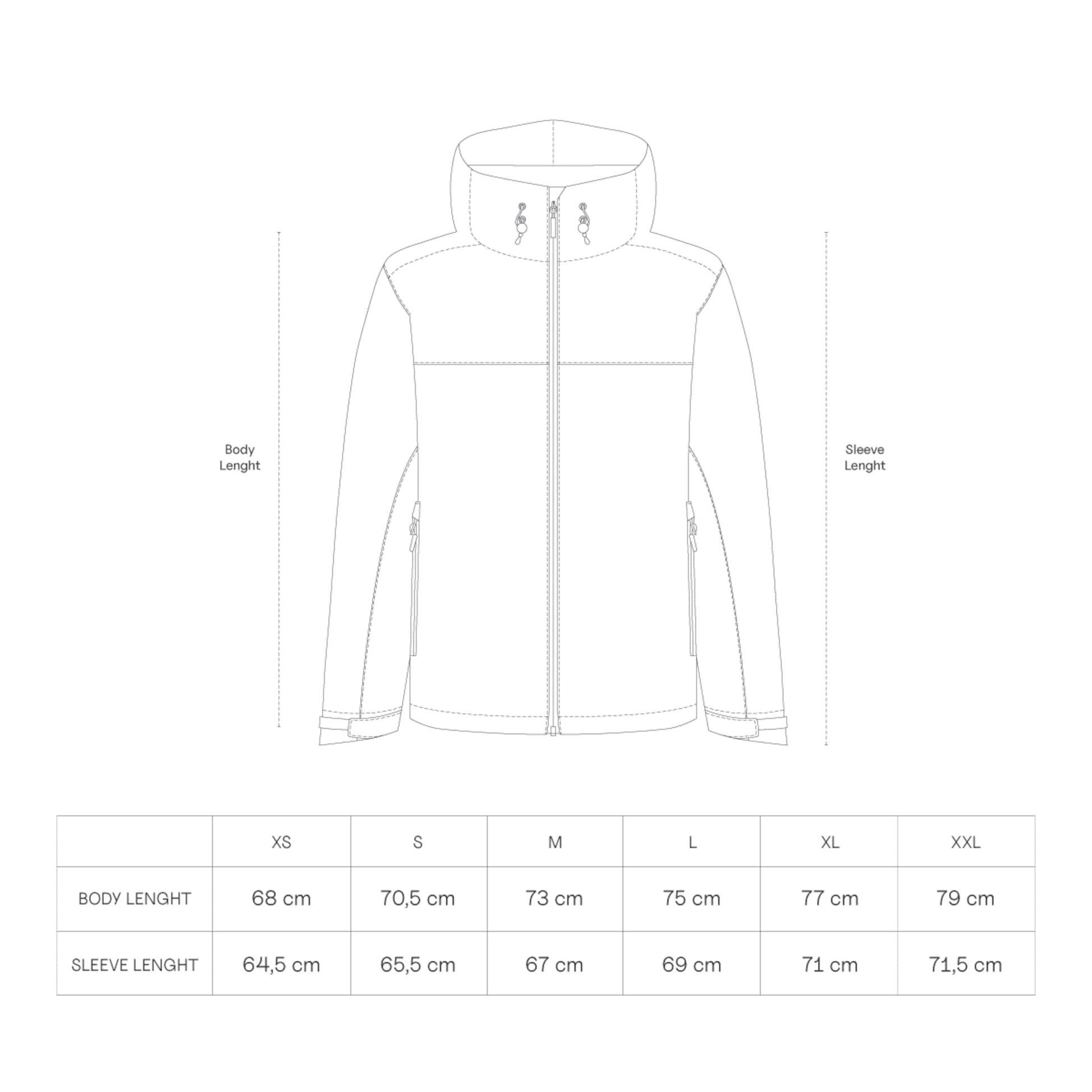 Everyday 3in1 Rain Jacket All Black