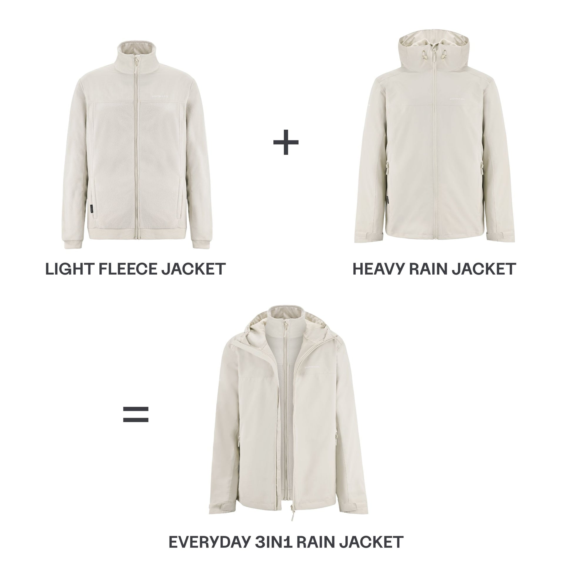 Everyday 3in1 Rain Jacket All Black