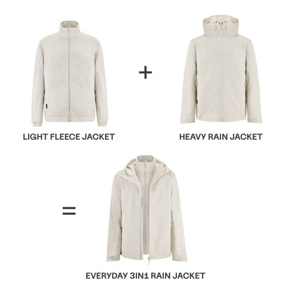 Everyday 3in1 Rain Jacket Olive