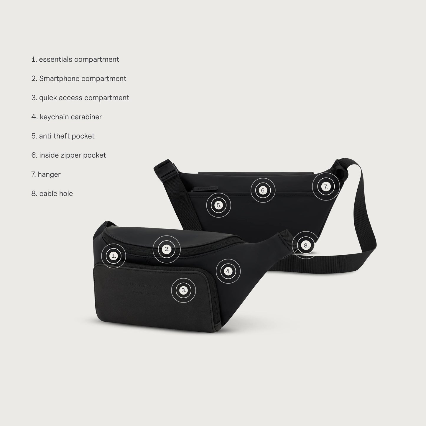 Bali Crossbody All Black by Mariefeandjakesnow